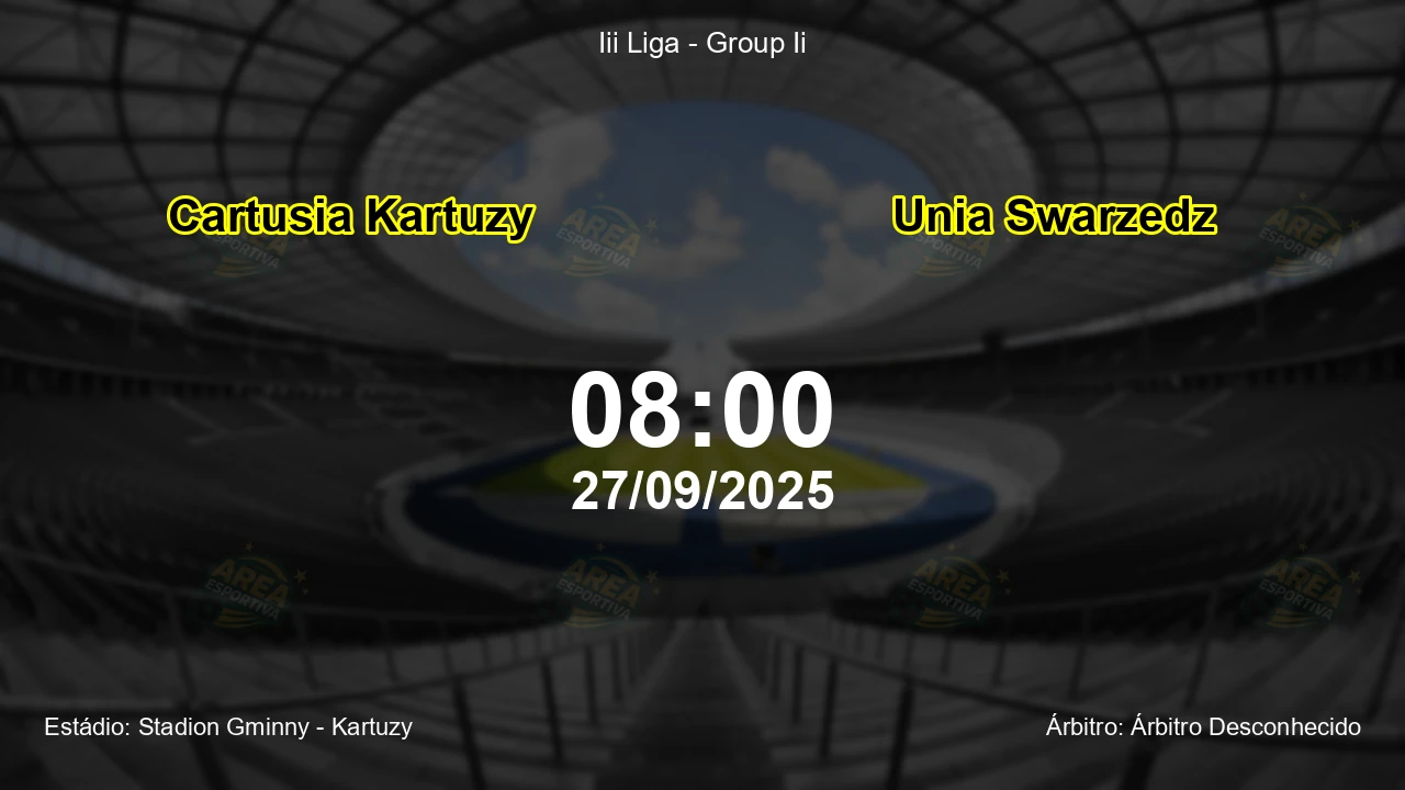 Palpite e análise do jogo Cartusia Kartuzy vs Unia Swarzedz pela Iii Liga - Group Ii
