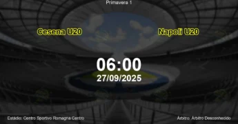Palpite e análise do jogo Cesena U20 vs Napoli U20 pela Primavera 1