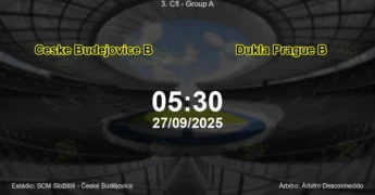 Palpite e análise do jogo Ceske Budejovice B vs Dukla Prague B pela 3. Cfl - Group A