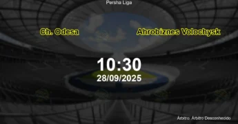 Palpite e análise do jogo Ch. Odesa vs Ahrobiznes Volochysk pela Persha Liga