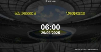 Palpite e análise do jogo Ch. Odessa 2 vs Trostyanets pela Druha Liga