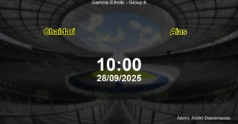 Palpite e análise do jogo Chaidari vs Aias pela Gamma Ethniki - Group 6