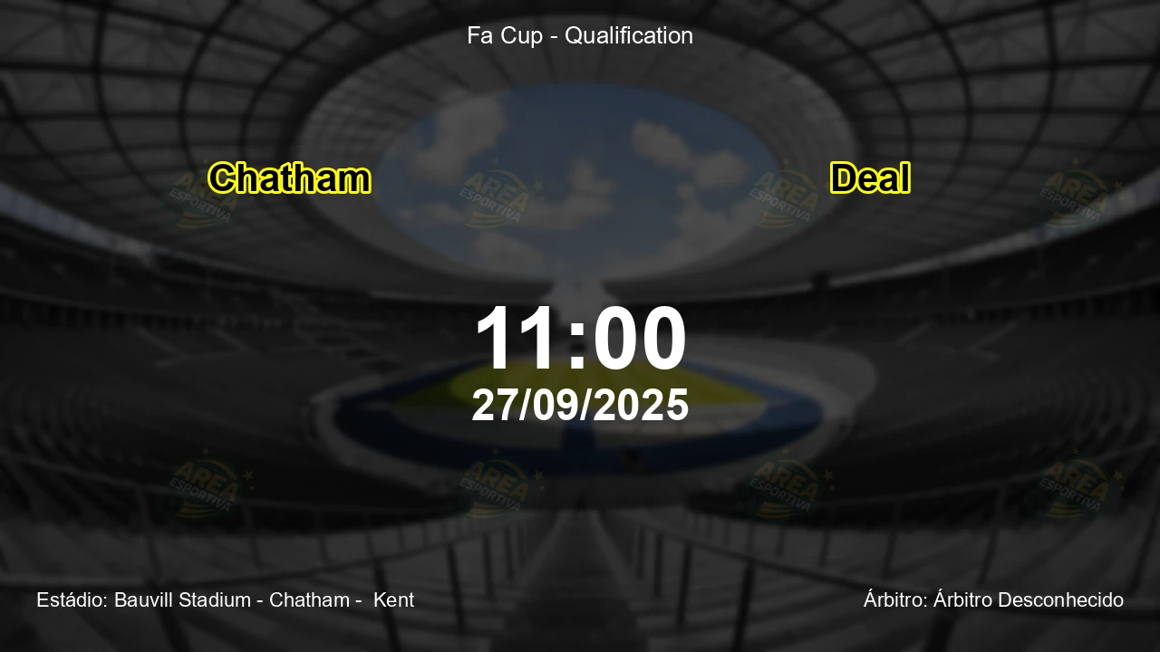 Palpite e análise do jogo Chatham vs Deal pela Fa Cup - Qualification