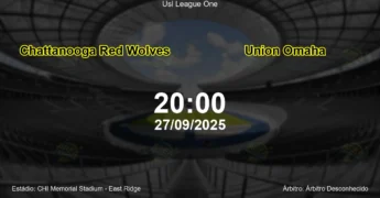 Palpite e análise do jogo Chattanooga Red Wolves vs Union Omaha pela Usl League One