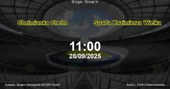 Palpite e análise do jogo Chelmianka Chelm vs Sparta Kazimierza Wielka pela Iii Liga - Group Iv