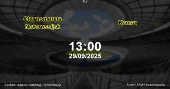 Palpite e análise do jogo Chernomorets Novorossijsk vs Kamaz pela Fnl
