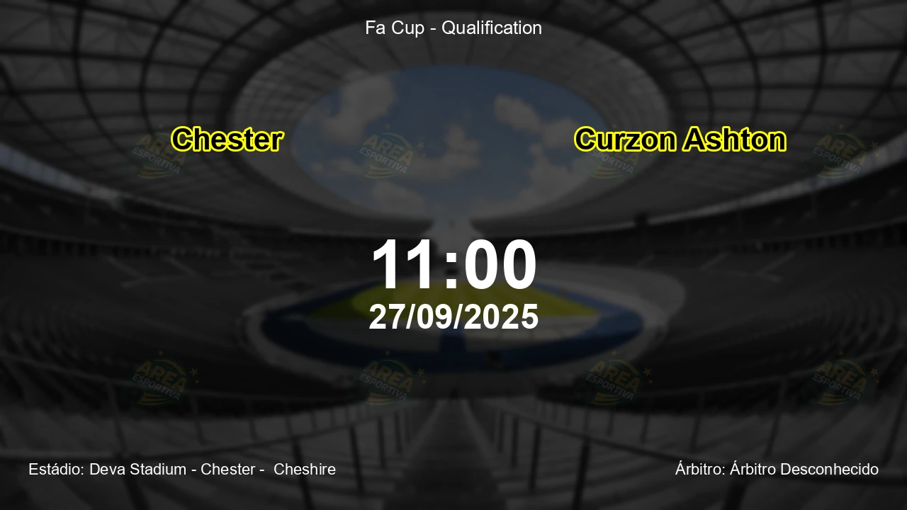 Palpite e análise do jogo Chester vs Curzon Ashton pela Fa Cup - Qualification