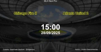 Palpite e análise do jogo Chicago Fire II vs Atlanta United 2 pela MLS Next Pro