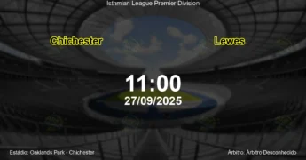 Palpite e análise do jogo Chichester vs Lewes pela Isthmian League Premier Division