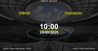 Palpite e análise do jogo Chisola vs Sanremese pela Serie D - Group A
