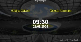 Palpite e análise do jogo Chitipa United vs Moyale Barracks pela Super League