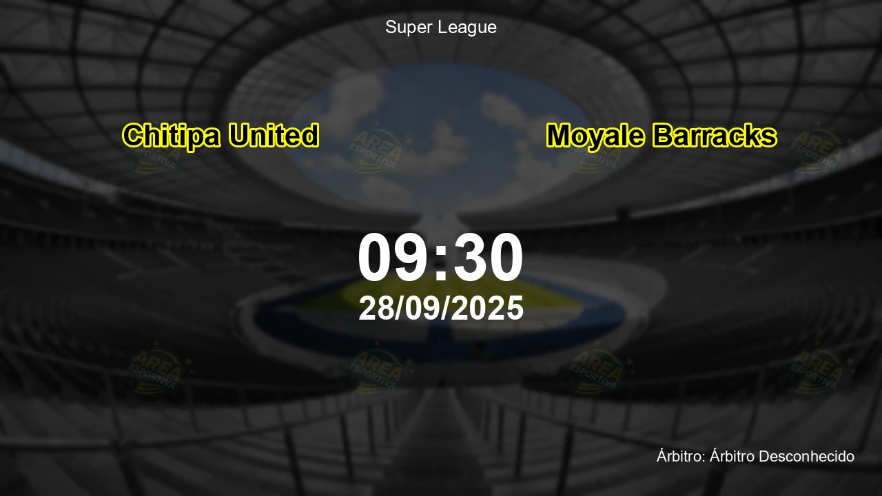 Palpite e análise do jogo Chitipa United vs Moyale Barracks pela Super League