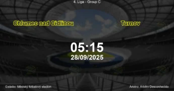 Palpite e análise do jogo Chlumec nad Cidlinou vs Turnov pela 4. Liga - Group C
