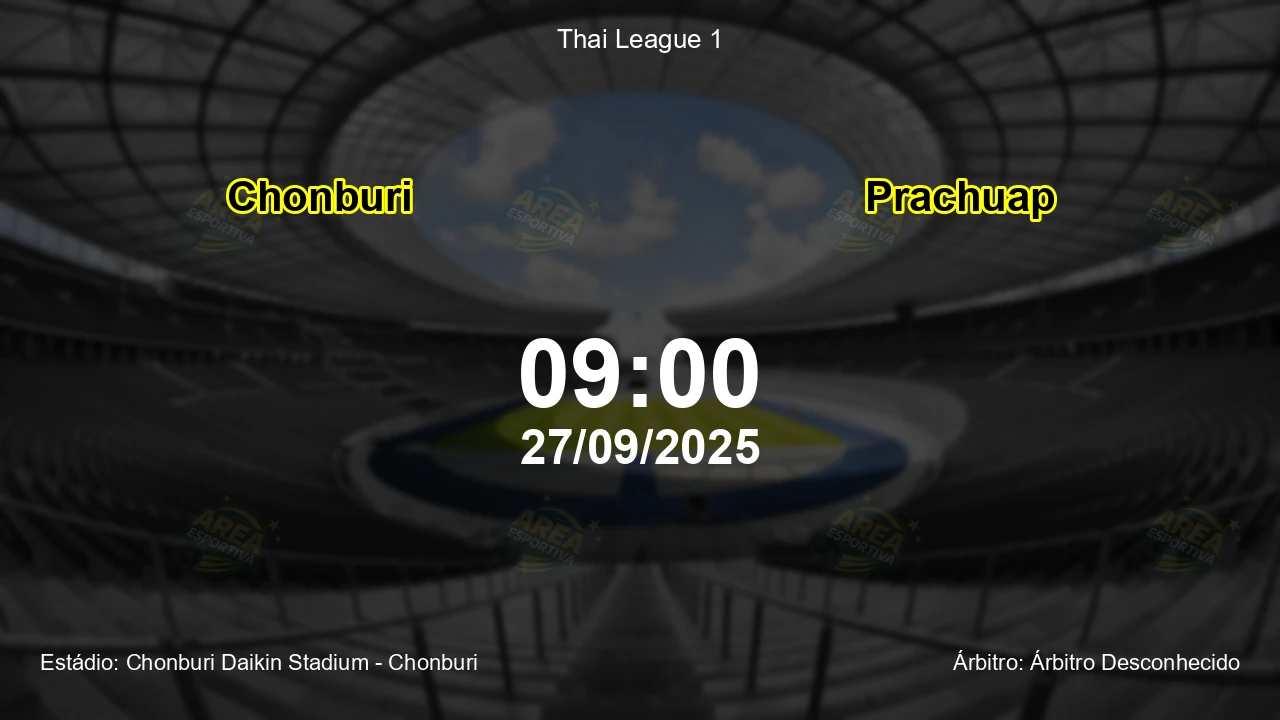 Palpite e análise do jogo Chonburi vs Prachuap pela Thai League 1