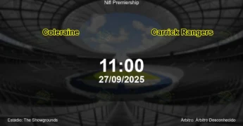 Palpite e análise do jogo Coleraine vs Carrick Rangers pela Nifl Premiership