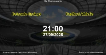 Palpite e análise do jogo Colorado Springs vs Hartford Athletic pela Usl Championship