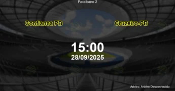 Palpite e análise do jogo Confianca PB vs Cruzeiro-PB pela Paraibano 2