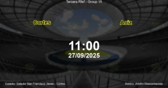 Palpite e análise do jogo Cortes vs Aoiz pela Tercera Rfef - Group 15
