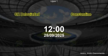 Palpite e análise do jogo CR Belouizdad vs Constantine pela Ligue 1