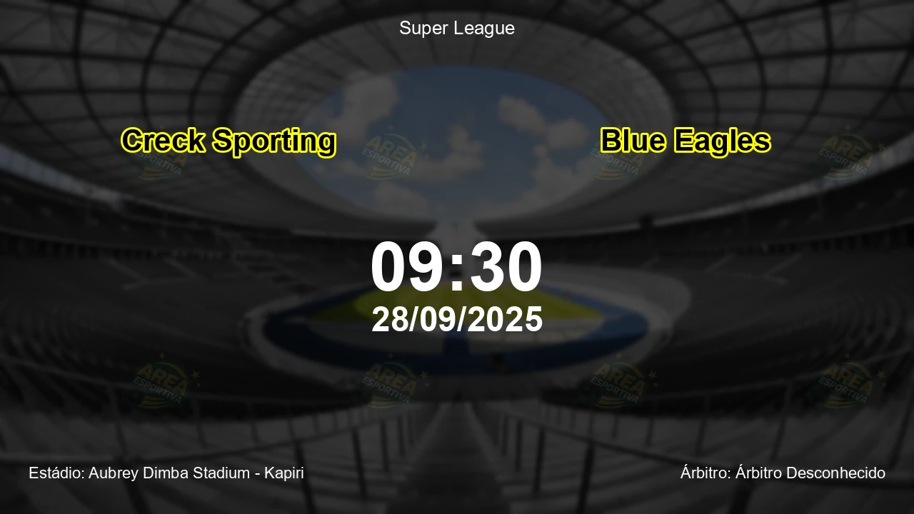 Palpite e análise do jogo Creck Sporting vs Blue Eagles pela Super League