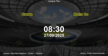Palpite e análise do jogo Crewe vs Notts Co pela League Two