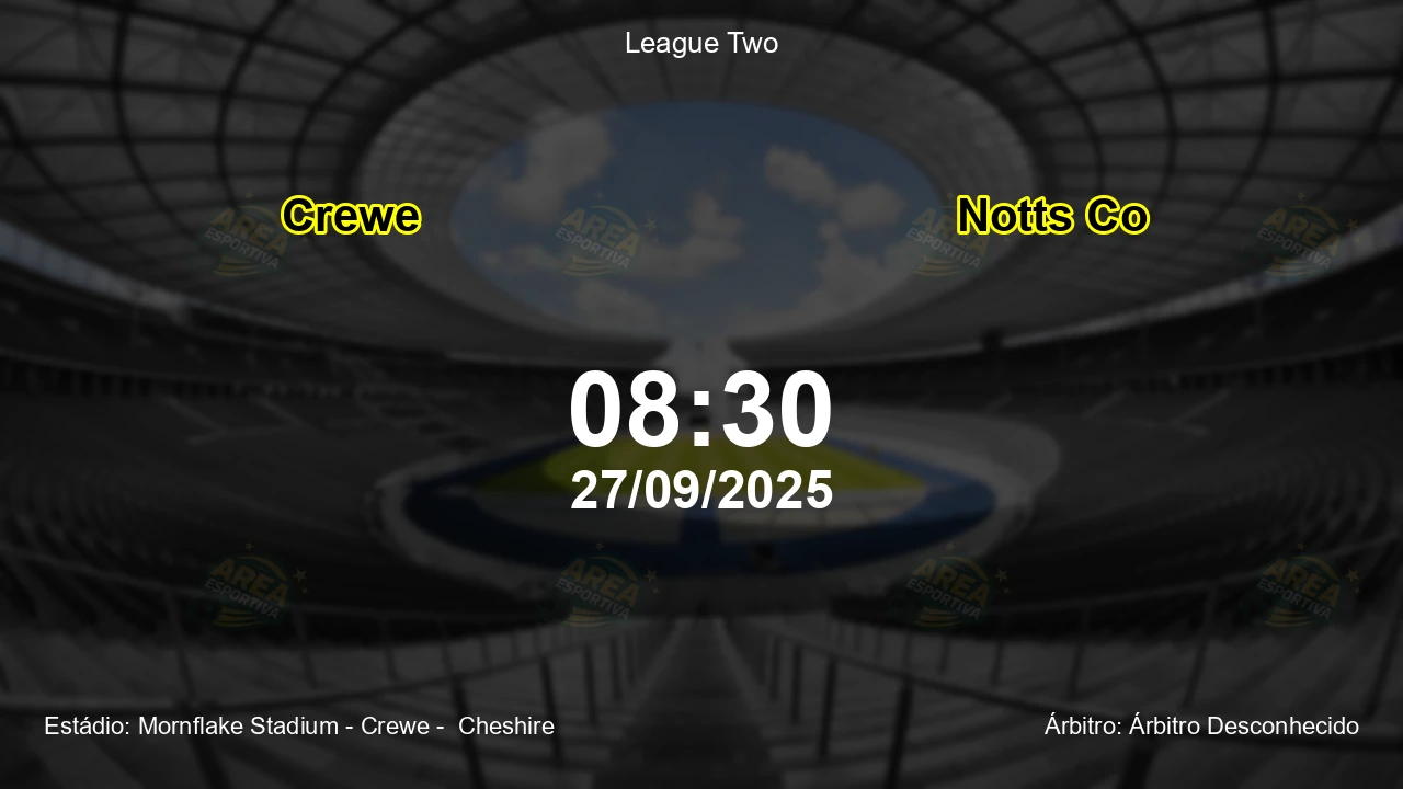 Palpite e análise do jogo Crewe vs Notts Co pela League Two