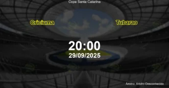 Palpite e análise do jogo Criciuma vs Tubarao pela Copa Santa Catarina