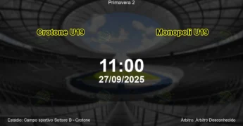 Palpite e análise do jogo Crotone U19 vs Monopoli U19 pela Primavera 2