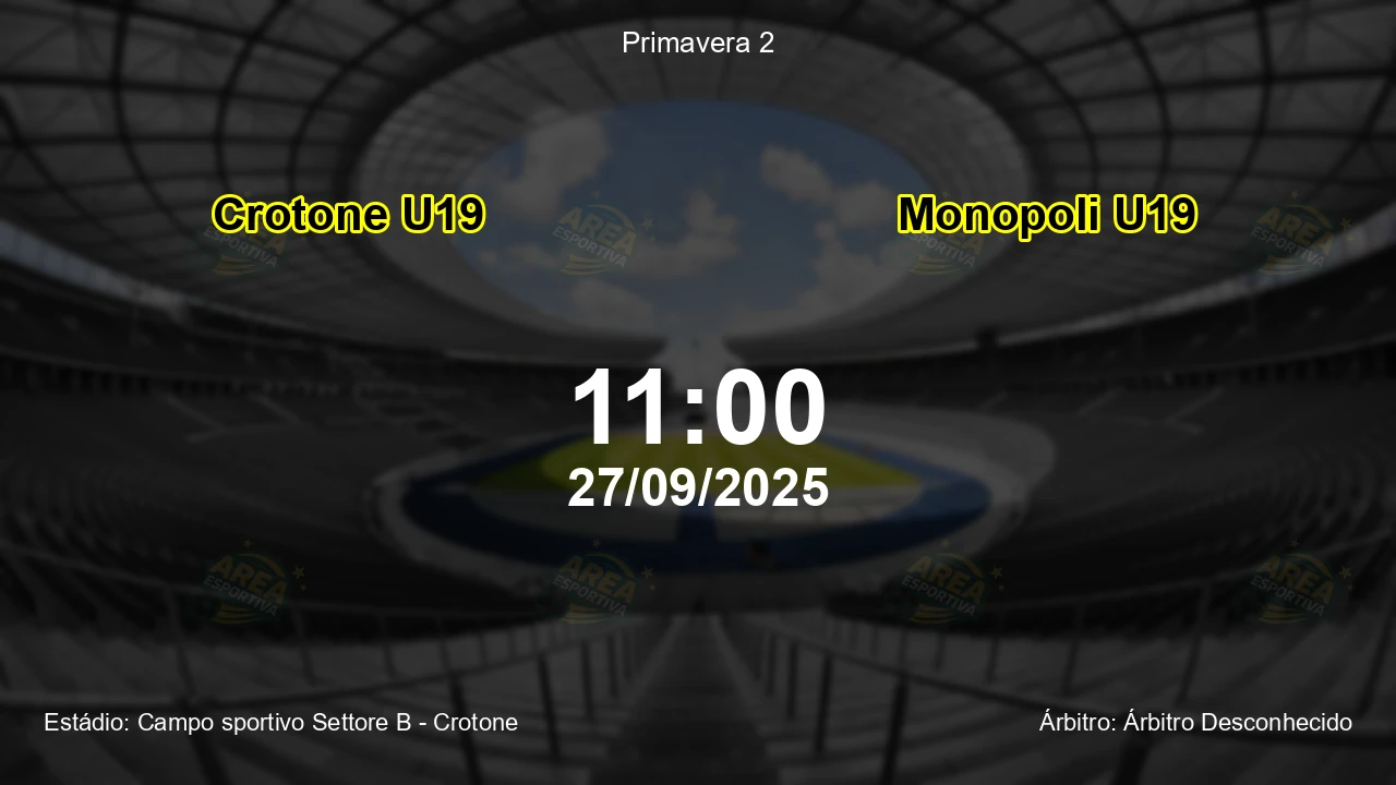 Palpite e análise do jogo Crotone U19 vs Monopoli U19 pela Primavera 2