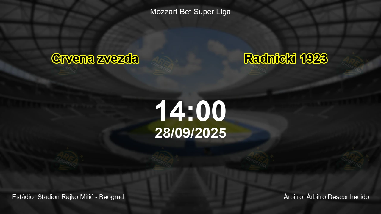 Palpite e análise do jogo Crvena zvezda vs Radnicki 1923 pela Mozzart Bet Super Liga