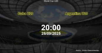 Palpite e análise do jogo Cuba U20 vs Argentina U20 pela World Cup U20