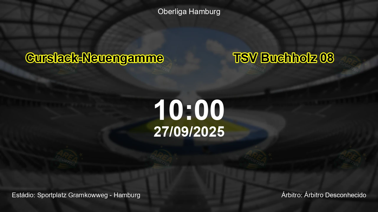 Palpite e análise do jogo Curslack-Neuengamme vs TSV Buchholz 08 pela Oberliga Hamburg