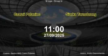 Palpite e análise do jogo Czarni Polaniec vs Siarka Tarnobrzeg pela Iii Liga - Group Iv