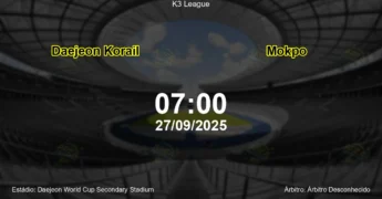 Palpite e análise do jogo Daejeon Korail vs Mokpo pela K3 League