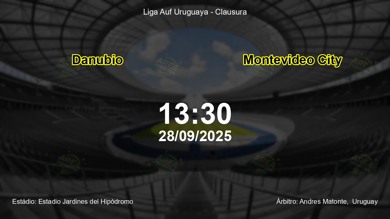 Palpite e análise do jogo Danubio vs Montevideo City pela Liga Auf Uruguaya - Clausura