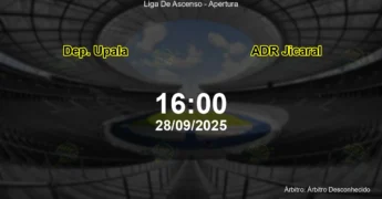 Palpite e análise do jogo Dep. Upala vs ADR Jicaral pela Liga De Ascenso - Apertura