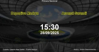 Palpite e análise do jogo Deportivo Madryn vs Arsenal Sarandi pela Primera Nacional
