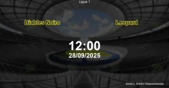 Palpite e análise do jogo Diables Noirs vs Leopard pela Ligue 1