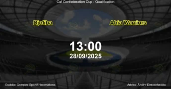 Palpite e análise do jogo Djoliba vs Abia Warriors pela Caf Confederation Cup - Qualification