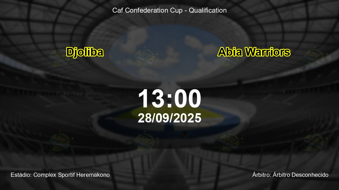 Palpite e análise do jogo Djoliba vs Abia Warriors pela Caf Confederation Cup - Qualification