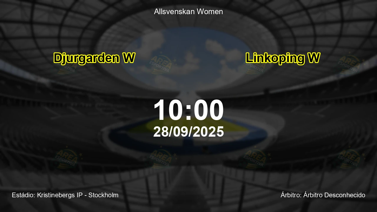 Palpite e análise do jogo Djurgarden W vs Linkoping W pela Allsvenskan Women