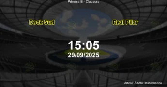 Palpite e análise do jogo Dock Sud vs Real Pilar pela Primera B - Clausura