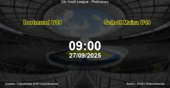 Palpite e análise do jogo Dortmund U19 vs Schott Mainz U19 pela Dfb Youth League - Preliminary