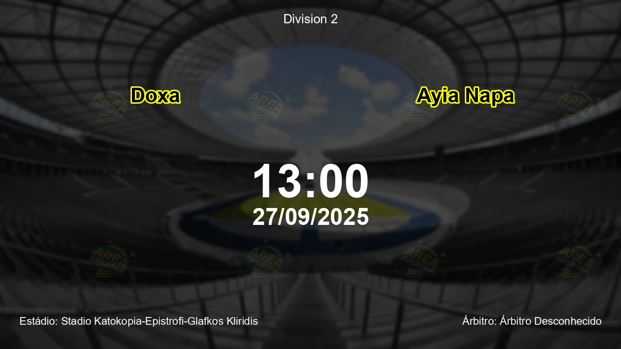 Palpite e análise do jogo Doxa vs Ayia Napa pela Division 2