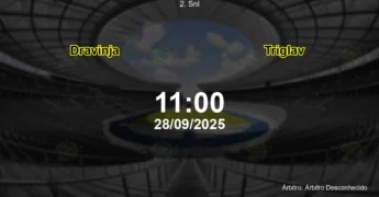 Palpite e análise do jogo Dravinja vs Triglav pela 2. Snl