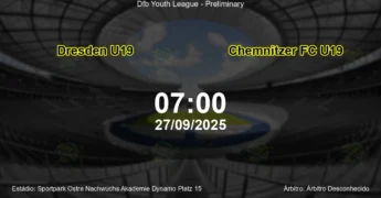 Palpite e análise do jogo Dresden U19 vs Chemnitzer FC U19 pela Dfb Youth League - Preliminary