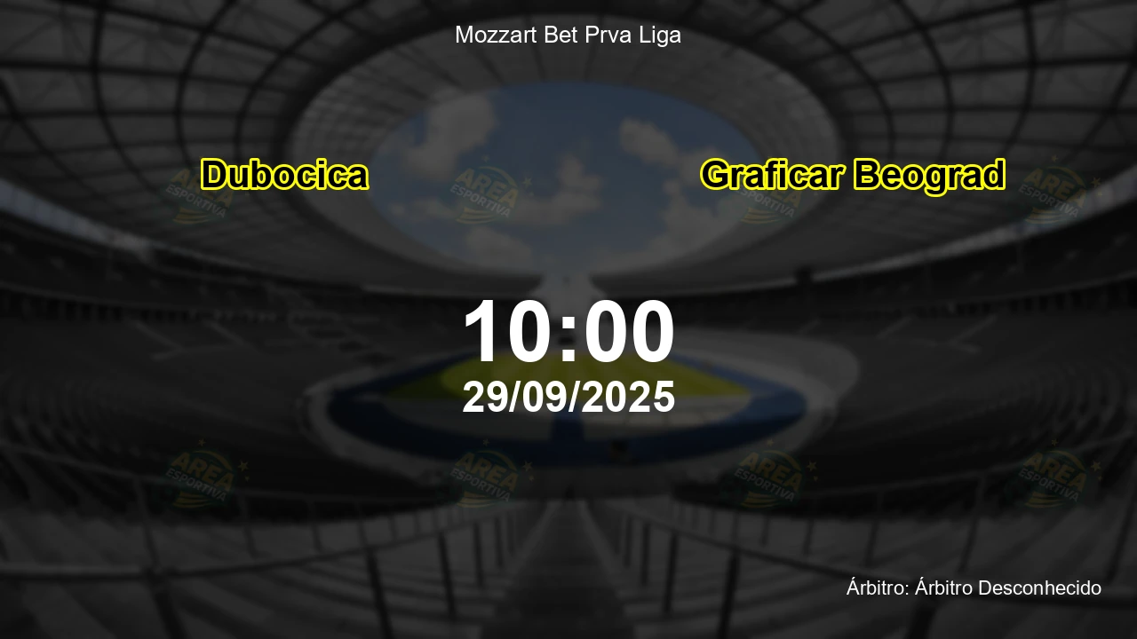 Palpite e análise do jogo Dubocica vs Graficar Beograd pela Mozzart Bet Prva Liga