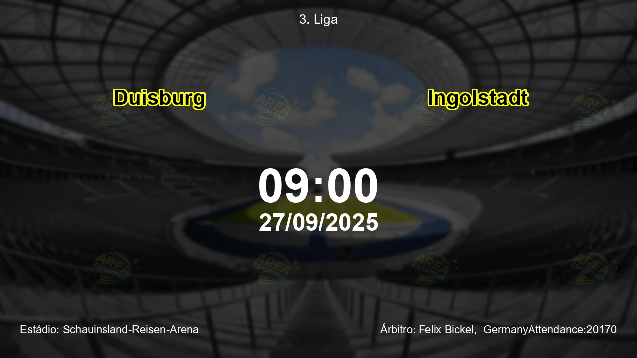 Palpite e análise do jogo Duisburg vs Ingolstadt pela 3. Liga
