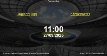 Palpite e análise do jogo Dundee Utd vs Kilmarnock pela Premiership