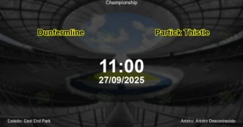 Palpite e análise do jogo Dunfermline vs Partick Thistle pela Championship